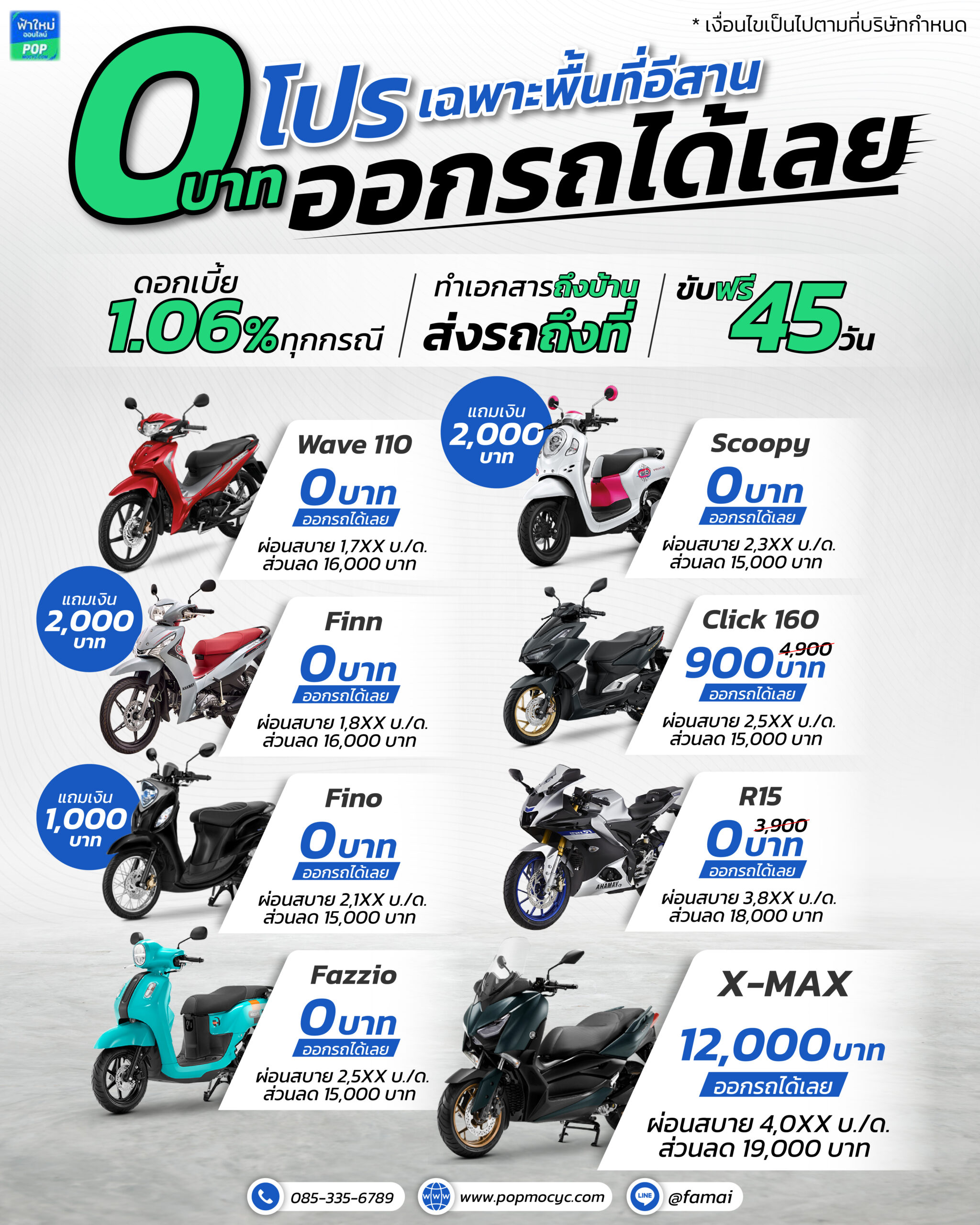 ราคาและตารางผ่อนดาวน์ รถมอเตอร์ไซค์ Honda Nt 2025 ราคาถูกลงกว่าเดิม