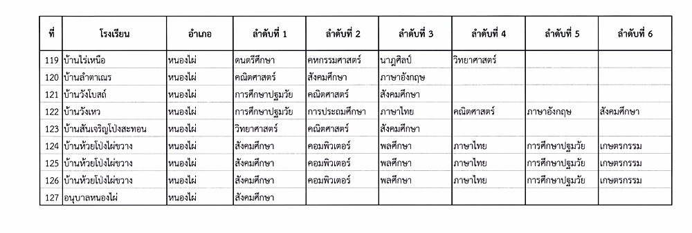 ราคา ตารางผ่อน ค่างวด ประกัน รีไฟแนนซ์ รถมอเตอร์ไซค์ Honda Ctx 2025 ใส่เบรกมือไฟฟ้าให้ทุกรุ่น