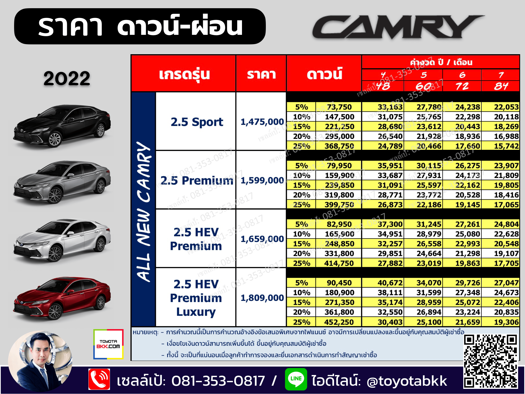 ราคาตารางผ่อน – ดาวน์ รถมอเตอร์ไซค์ Honda Cl 2025 มาพร้อมกัน 4 รุ่นย่อย