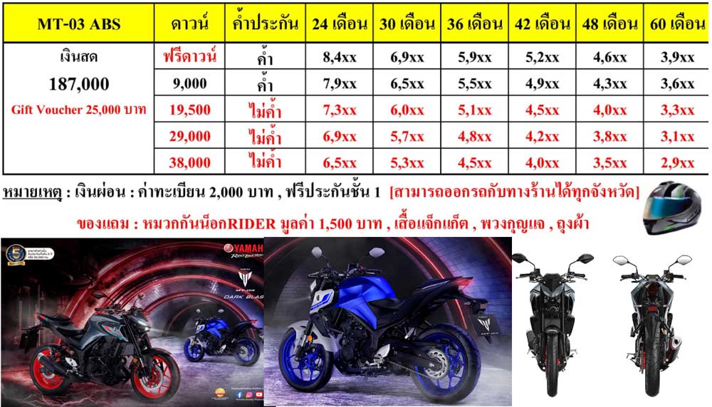 ราคาตารางผ่อน – ดาวน์ รถมอเตอร์ไซค์ Kawasaki Kx 2025 ราคาถูกลงกว่าเดิม