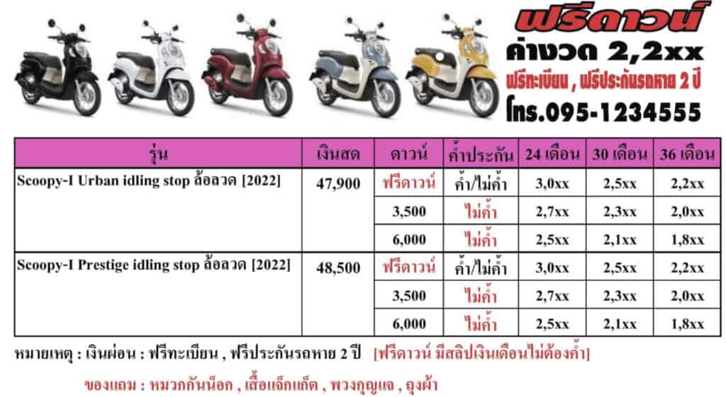 ราคาตารางผ่อน – ดาวน์ รถมอเตอร์ไซค์ Thomas S-2000 2025 เพิ่ม 2 รุ่นย่อยใหม่ ราคาดีกว่าเดิม