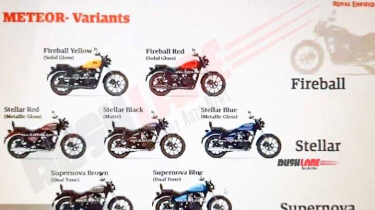 ตารางผ่อน-ดาวน์ รถมอเตอร์ไซค์ Royal Enfield Meteor 2025 เพิ่มรุ่นย่อย-ออปชั่นจัดเต็ม